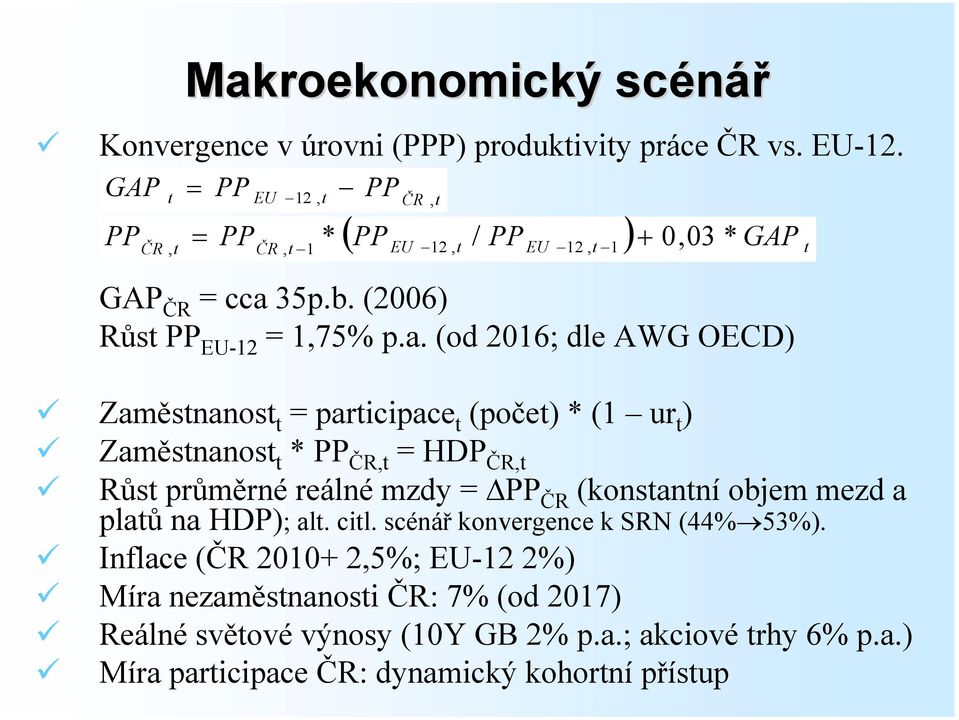 35p.b. (2006) Růst PP EU-12 = 1,75% p.a.