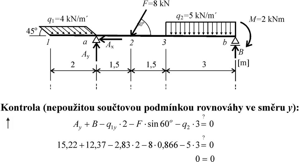 součtovou podmínkou rovnováhy ve