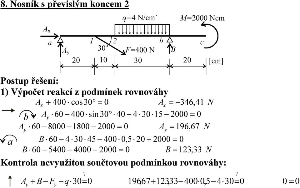 4sin 4 45 6 8 8 y 96, 67 N y B 6 4 45 4,5 + B 6 54 4 + B, N Kontro