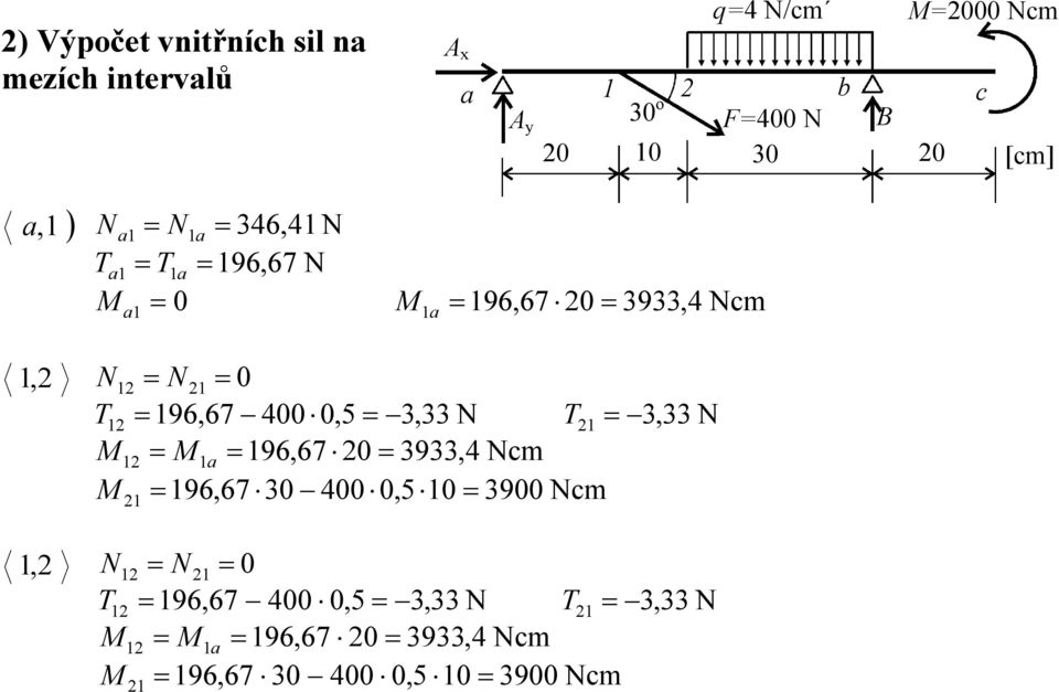 Ncm, N N 96,67 4,5, N, N 96,67 9,4 Ncm 96,67 4,5 9