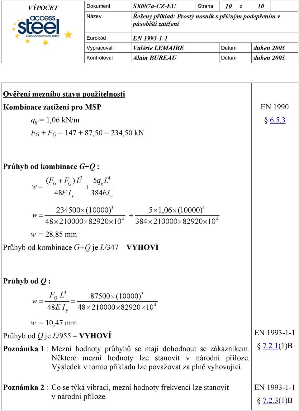 3,50 kn EN 990 6.5.3 Průhb od kombinace G+Q : w 3 ( FG + FQ ) L 5qg L + 8E I 38EI 3 3500 (0000) 5,06 (0000) w + 8 0000 890 0 38 0000 890 0 w 8,85 mm Průhb od kombinace G+Q je L/37 VYHOVÍ