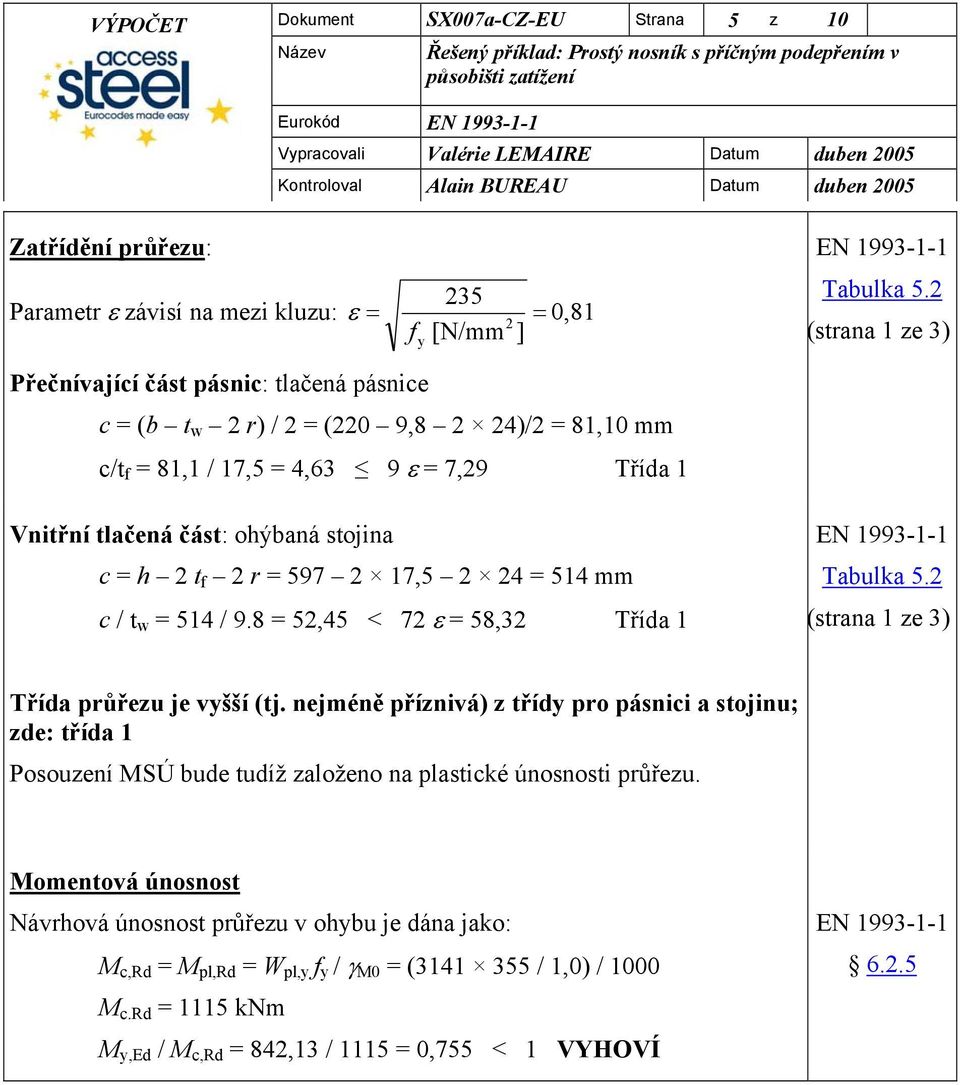 (strana e 3) Přečnívající část pásnic: tlačená pásnice c (b t w r) / (0 9,8 )/ 8,0 mm c/t f 8, / 7,5,63 9 ε 7,9 Třída Vnitřní tlačená část: ohýbaná stojina c h t f r 597 7,5 5 mm c / t w 5