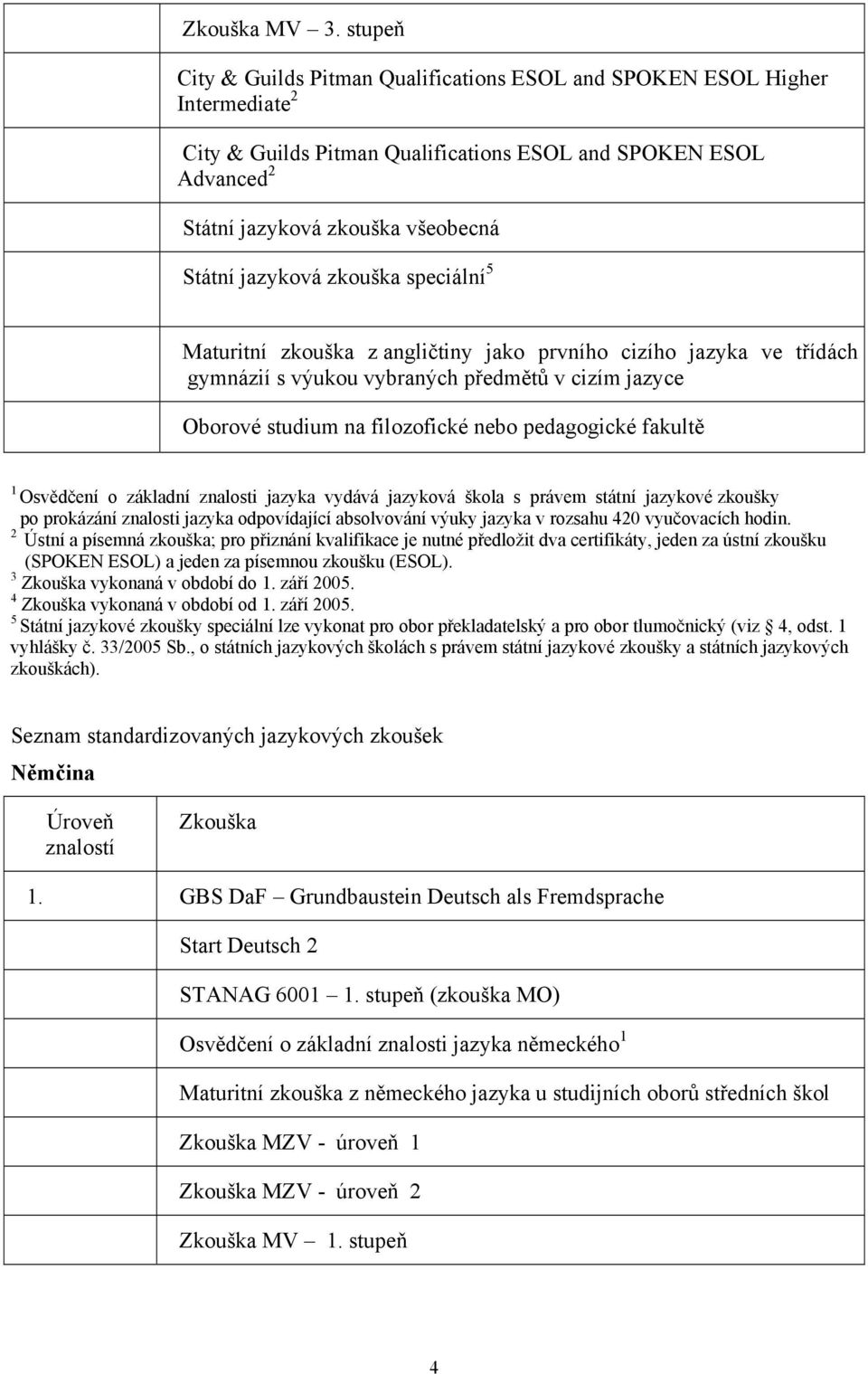 jazyková zkouška speciální 5 Maturitní zkouška z angličtiny jako prvního cizího jazyka ve třídách gymnázií s výukou vybraných předmětů v cizím jazyce Oborové studium na filozofické nebo pedagogické