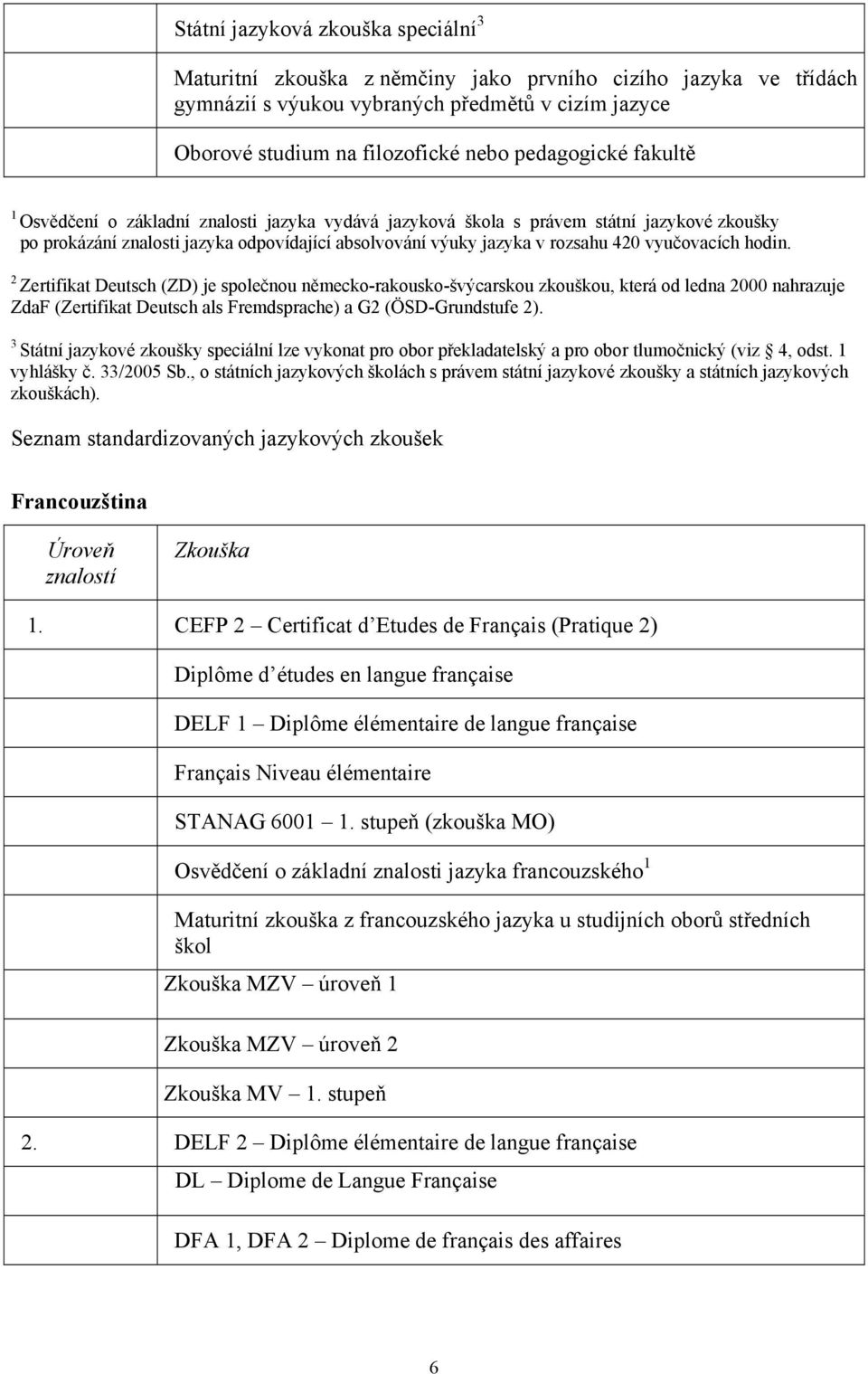 vyučovacích hodin. 2 Zertifikat Deutsch (ZD) je společnou německo-rakousko-švýcarskou zkouškou, která od ledna 2000 nahrazuje ZdaF (Zertifikat Deutsch als Fremdsprache) a G2 (ÖSD-Grundstufe 2).