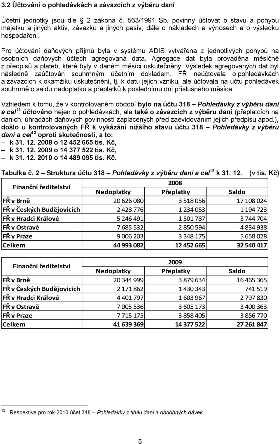 Pro účtování daňových příjmů byla v systému ADIS vytvářena z jednotlivých pohybů na osobních daňových účtech agregovaná data.