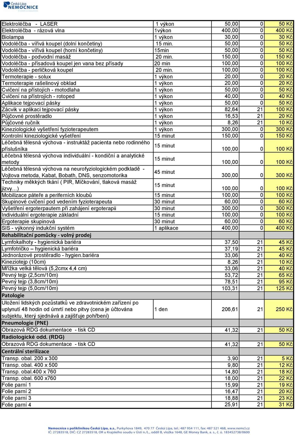 150,00 0 150 Kč Vodoléčba - přísadová koupel jen vana bez přísady 20 min Vodoléčba - perličková koupel 20 min.