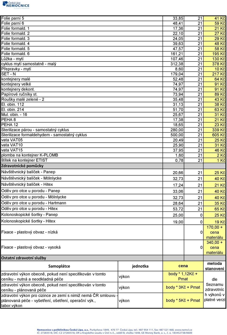 obin. - 16 PEHA 8 PEHA 12 Sterilizace párou - samostatný cyklus Sterilizace formaldehydem - samostatný cyklus vata VAT05 vata VAT10 vata VAT15 plomba na kontejner K-PLOMB štítek na kontejner ETIST