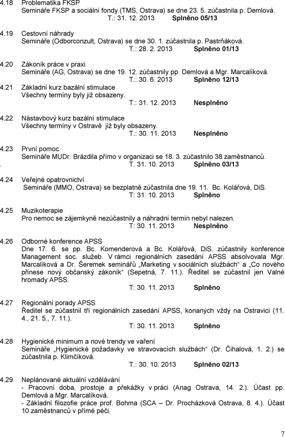 zúčastnily pp. Demlová a Mgr. Marcalíková. T.: 30. 6. 2013 Splněno 12/13 4.21 Základní kurz bazální stimulace Všechny termíny byly již obsazeny. T.: 31. 12. 2013 Nesplněno 4.