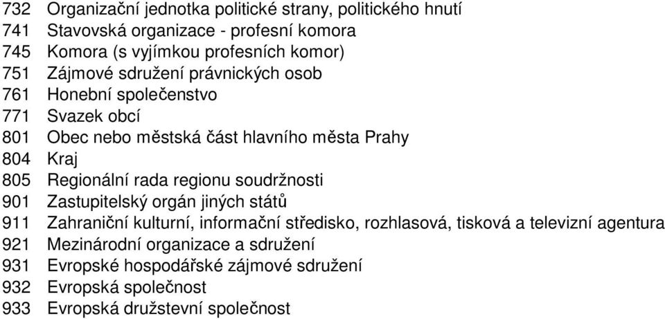 hlavního města Prahy 804 Kraj 805 Regionální rada regionu soudržnosti 901 Zastupitelský orgán jiných států 911 Zahraniční kulturní,