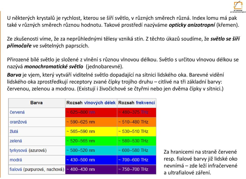 Přirozené bílé světlo je složené z vlnění s různou vlnovou délkou. Světlo s určitou vlnovou délkou se nazývá monochromatické světlo (jednobarevné).