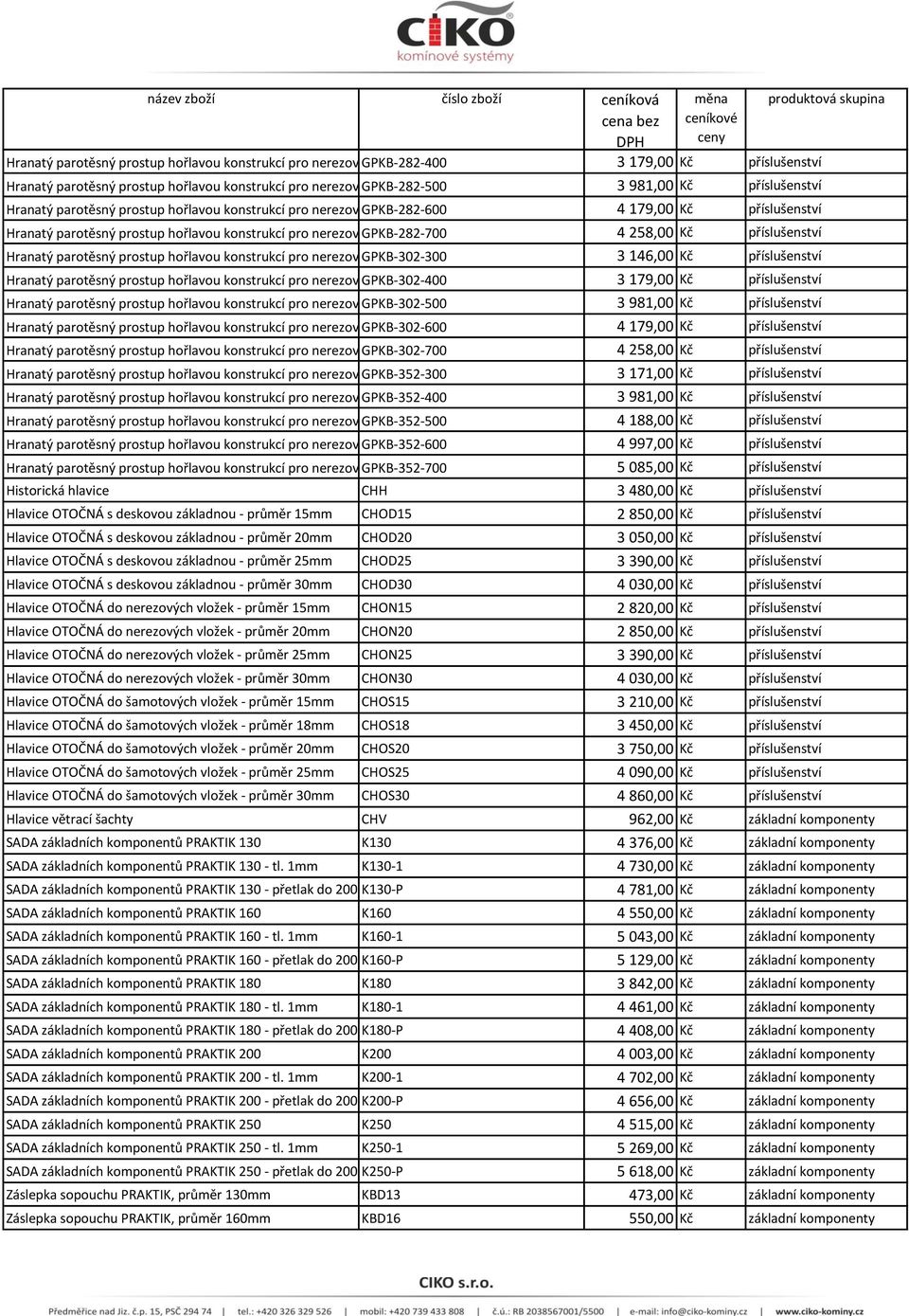 vnějšího pláště 280mm (typ BOX), 3 981,00 délka 500mm Kč příslušenství Hranatý parotěsný prostup hořlavou konstrukcí pro nerezový GPKB-282-600 komín s pr.