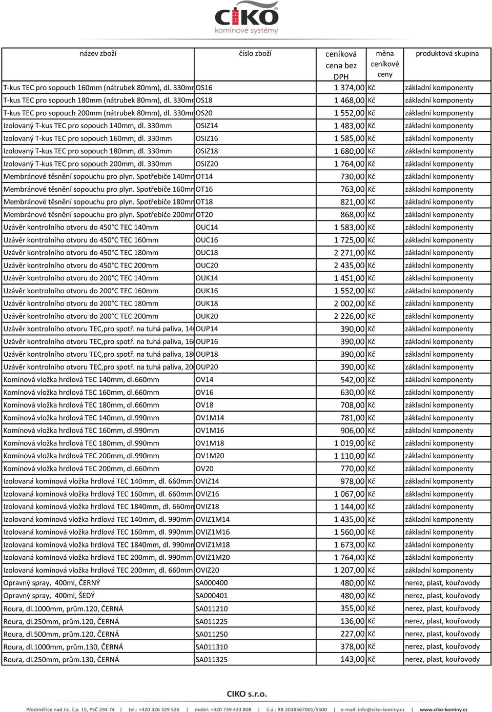 330mm OSIZ14 1 483,00 Kč základní komponenty Izolovaný T-kus TEC pro sopouch 160mm, dl. 330mm OSIZ16 1 585,00 Kč základní komponenty Izolovaný T-kus TEC pro sopouch 180mm, dl.