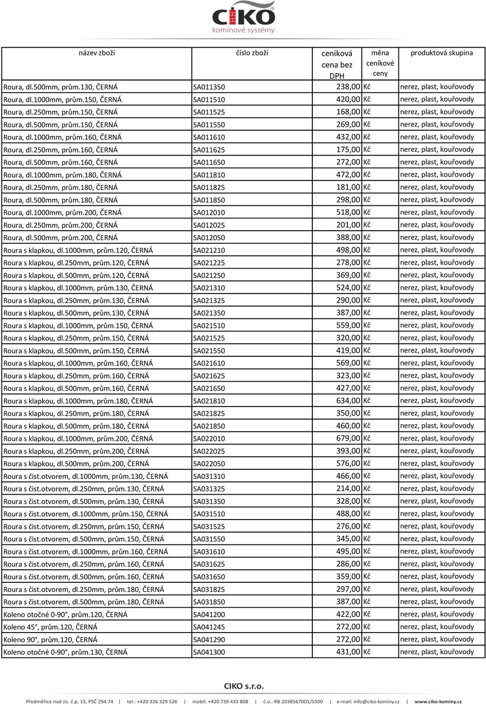 160, ČERNÁ SA011610 432,00 Kč nerez, plast, kouřovody Roura, dl.250mm, prům.160, ČERNÁ SA011625 175,00 Kč nerez, plast, kouřovody Roura, dl.500mm, prům.