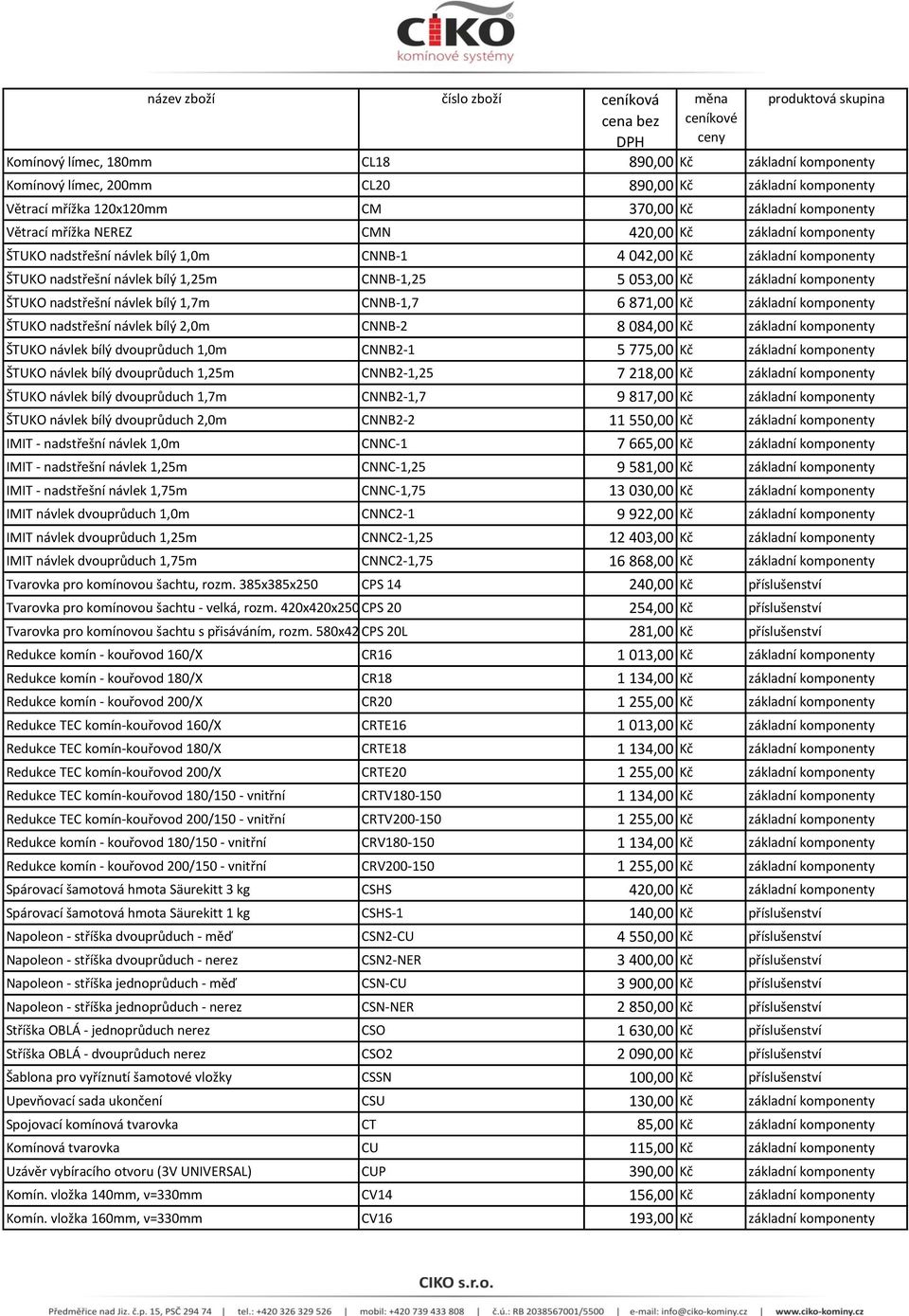 návlek bílý 1,7m CNNB-1,7 6 871,00 Kč základní komponenty ŠTUKO nadstřešní návlek bílý 2,0m CNNB-2 8 084,00 Kč základní komponenty ŠTUKO návlek bílý dvouprůduch 1,0m CNNB2-1 5 775,00 Kč základní