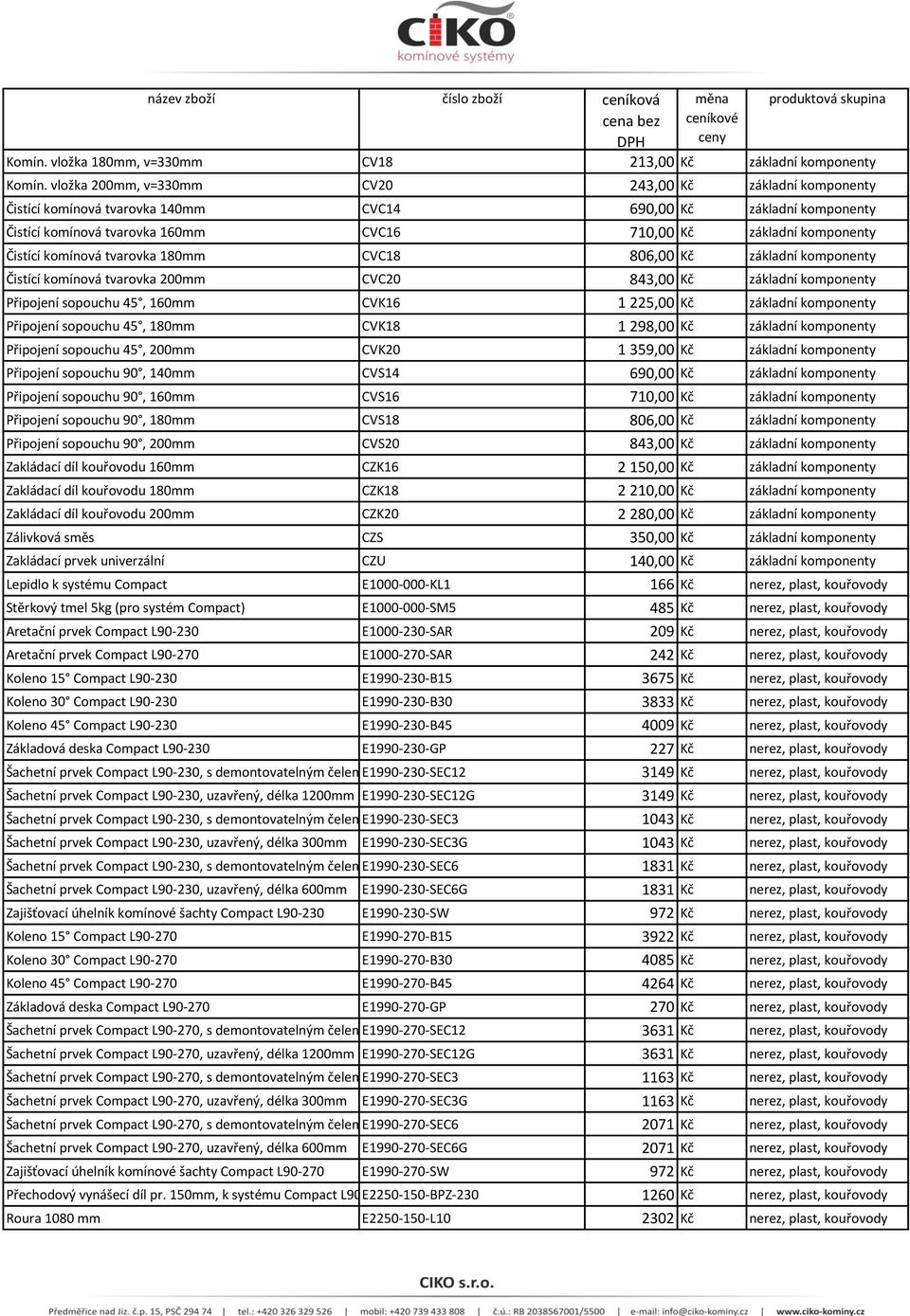 Čistící komínová tvarovka 180mm CVC18 806,00 Kč základní komponenty Čistící komínová tvarovka 200mm CVC20 843,00 Kč základní komponenty Připojení sopouchu 45, 160mm CVK16 1 225,00 Kč základní