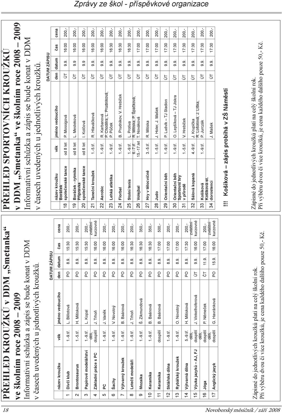 -9.tř. L. Kopal PO 8.9. 15:30 200,- 4 Základní práce s PC děti, dospělí J. Trhoň PO 8.9. 16:00 zvláštní kurzovné 5 PC 1.-9.tř. J. Vaněk PO 8.9. 16:00 200,- 6 Šachy 1.-9.tř. V. Novotný PO 8.9. 16:00 200,- 7 Výtvarný kroužek 1.