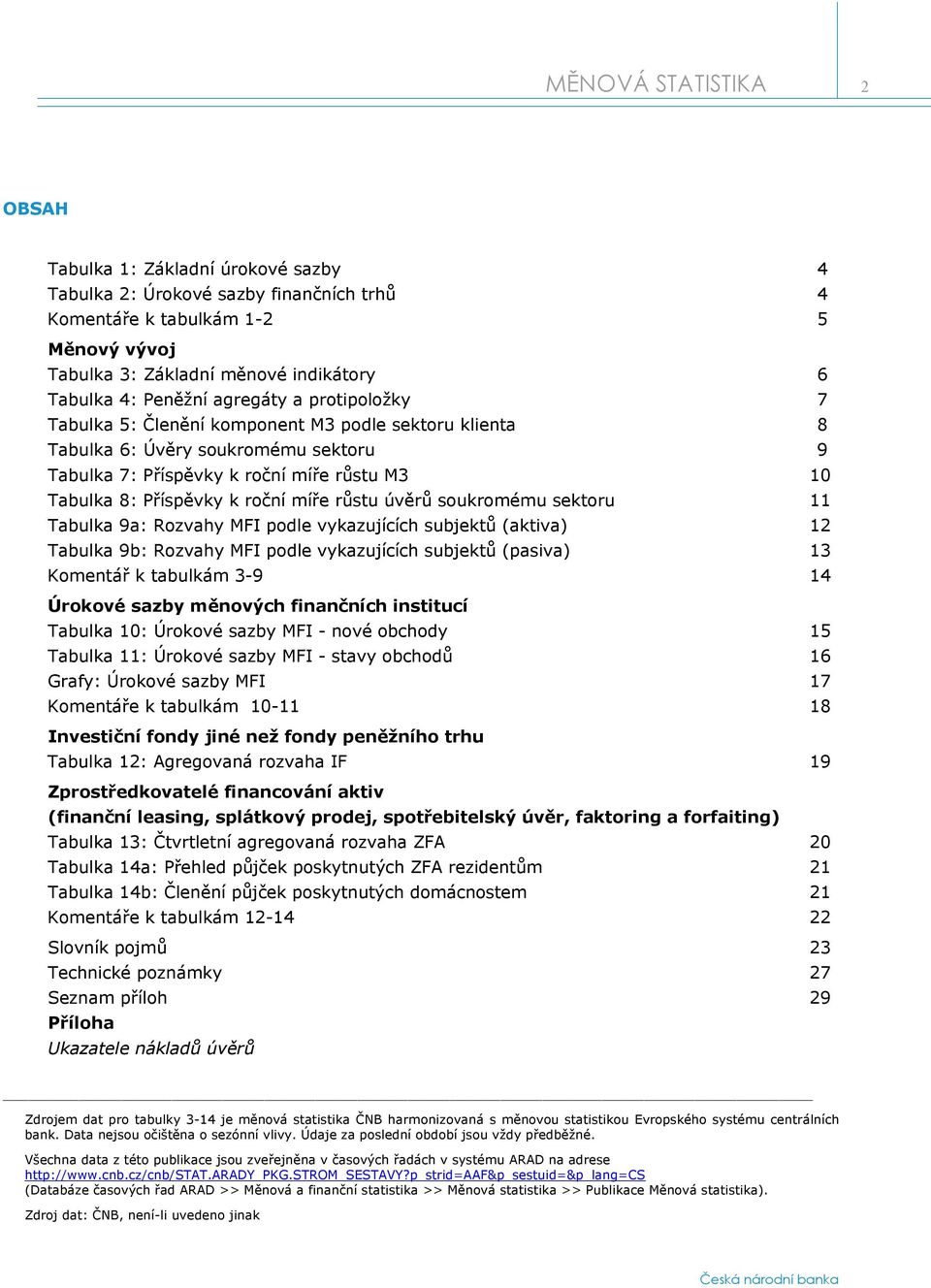 úvěrů soukromému sektoru 11 Tabulka 9a: Rozvahy MFI podle vykazujících subjektů (aktiva) 12 Tabulka 9b: Rozvahy MFI podle vykazujících subjektů (pasiva) 13 Komentář k tabulkám 3-9 14 Úrokové sazby