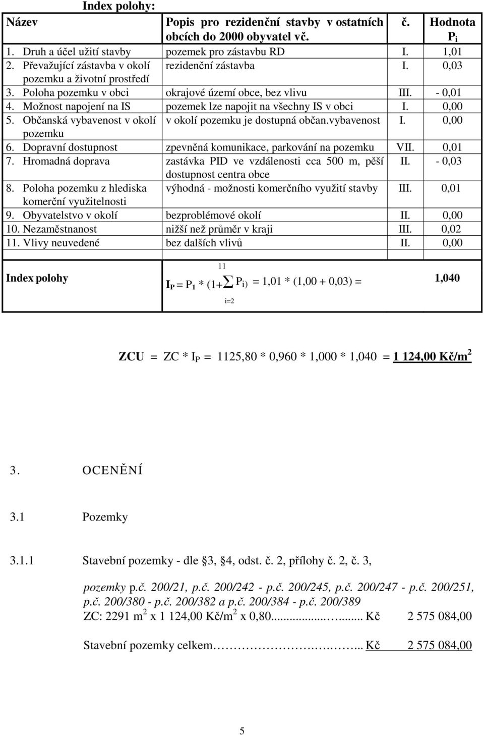 Možnost napojení na IS pozemek lze napojit na všechny IS v obci I. 0,00 5. Občanská vybavenost v okolí v okolí pozemku je dostupná občan.vybavenost I. 0,00 pozemku 6.