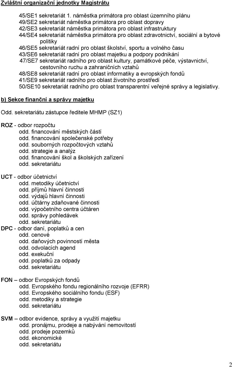 primátora pro oblast zdravotnictví, sociální a bytové politiky 46/SE5 sekretariát radní pro oblast školství, sportu a volného času 43/SE6 sekretariát radní pro oblast majetku a podpory podnikání