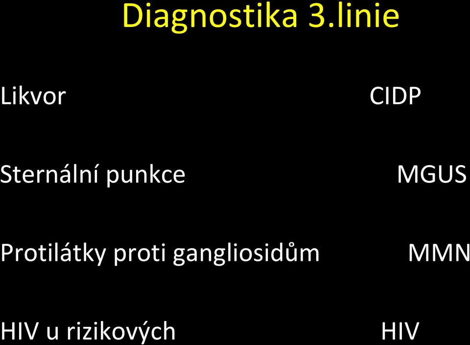 Sternální punkce MGUS