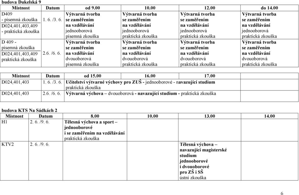 /3. 6. Učitelství výtvarné výchovy pro ZUŠ - jednooborové - studium D024,401,403 2.6. /6. 6. Výtvarná výchova - studium - budova KTS Na Sádkách 2 Místnost Datum 8.