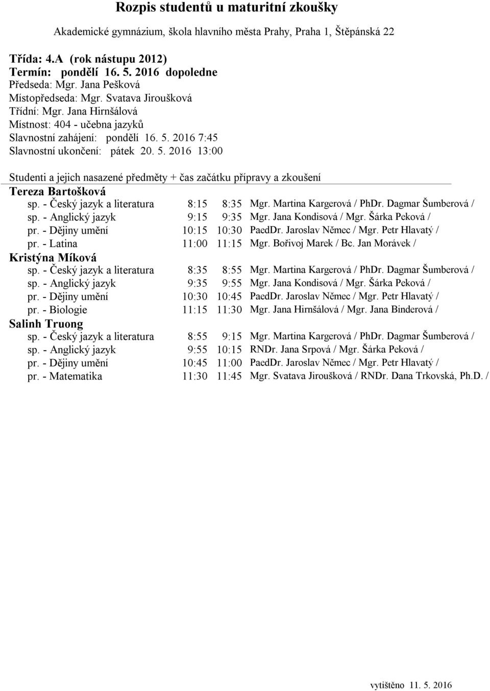 - Český jazyk a literatura 8:15 8:35 Mgr. Martina Kargerová / PhDr. Dagmar Šumberová / sp. - Anglický jazyk 9:15 9:35 Mgr. Jana Kondisová / Mgr. Šárka Peková / pr. - Dějiny umění 10:15 10:30 PaedDr.