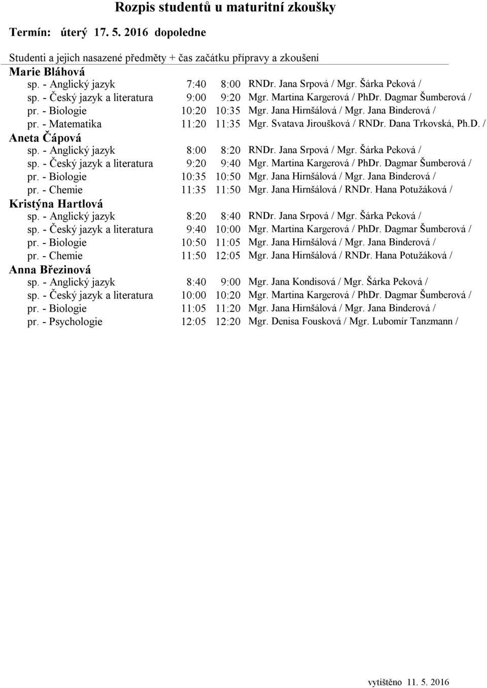 - Anglický jazyk 8:00 8:20 RNDr. Jana Srpová / Mgr. Šárka Peková / sp. - Český jazyk a literatura 9:20 9:40 Mgr. Martina Kargerová / PhDr. Dagmar Šumberová / pr. - Biologie 10:35 10:50 Mgr.