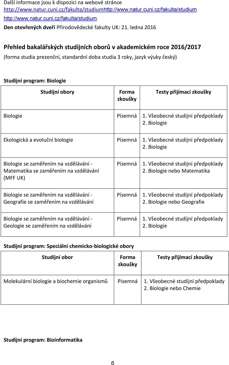 Biologie 2. Biologie Ekologická a evoluční biologie 2. Biologie Biologie se zaměřením na vzdělávání - Matematika se zaměřením na vzdělávání (MFF UK) 2.