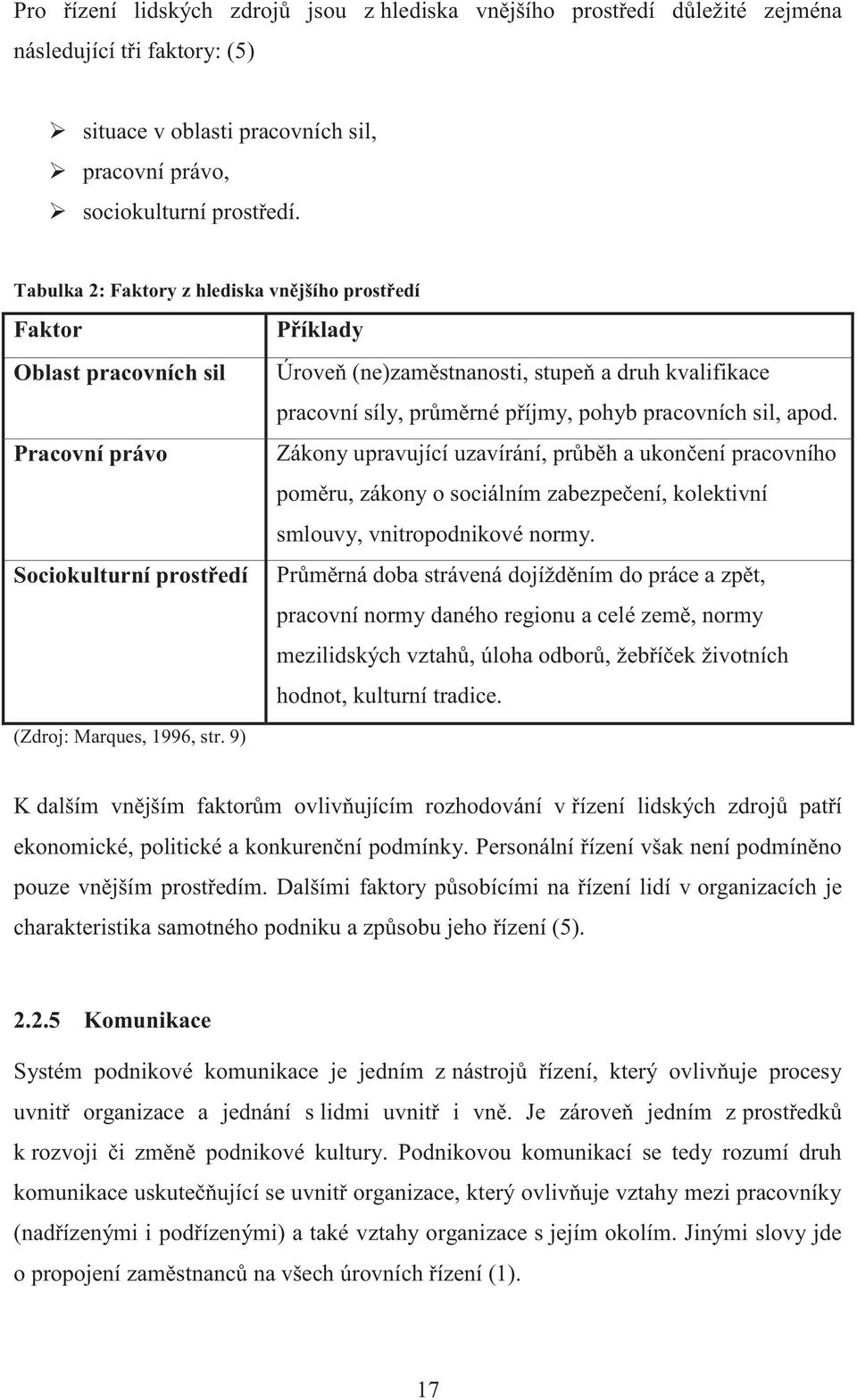 Pracovní právo Zákony upravující uzavírání, průběh a ukončení pracovního poměru, zákony o sociálním zabezpečení, kolektivní smlouvy, vnitropodnikové normy.