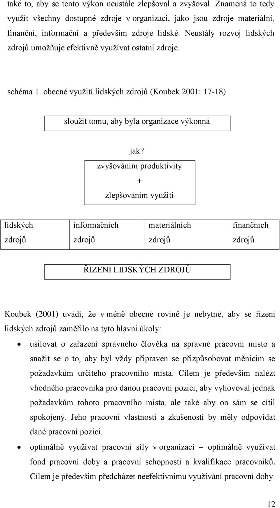 zvyšováním produktivity + zlepšováním využití lidských informačních materiálních finančních zdrojů zdrojů zdrojů zdrojů ŘIZENÍ LIDSKÝCH ZDROJŮ Koubek (2001) uvádí, že v méně obecné rovině je nebytné,