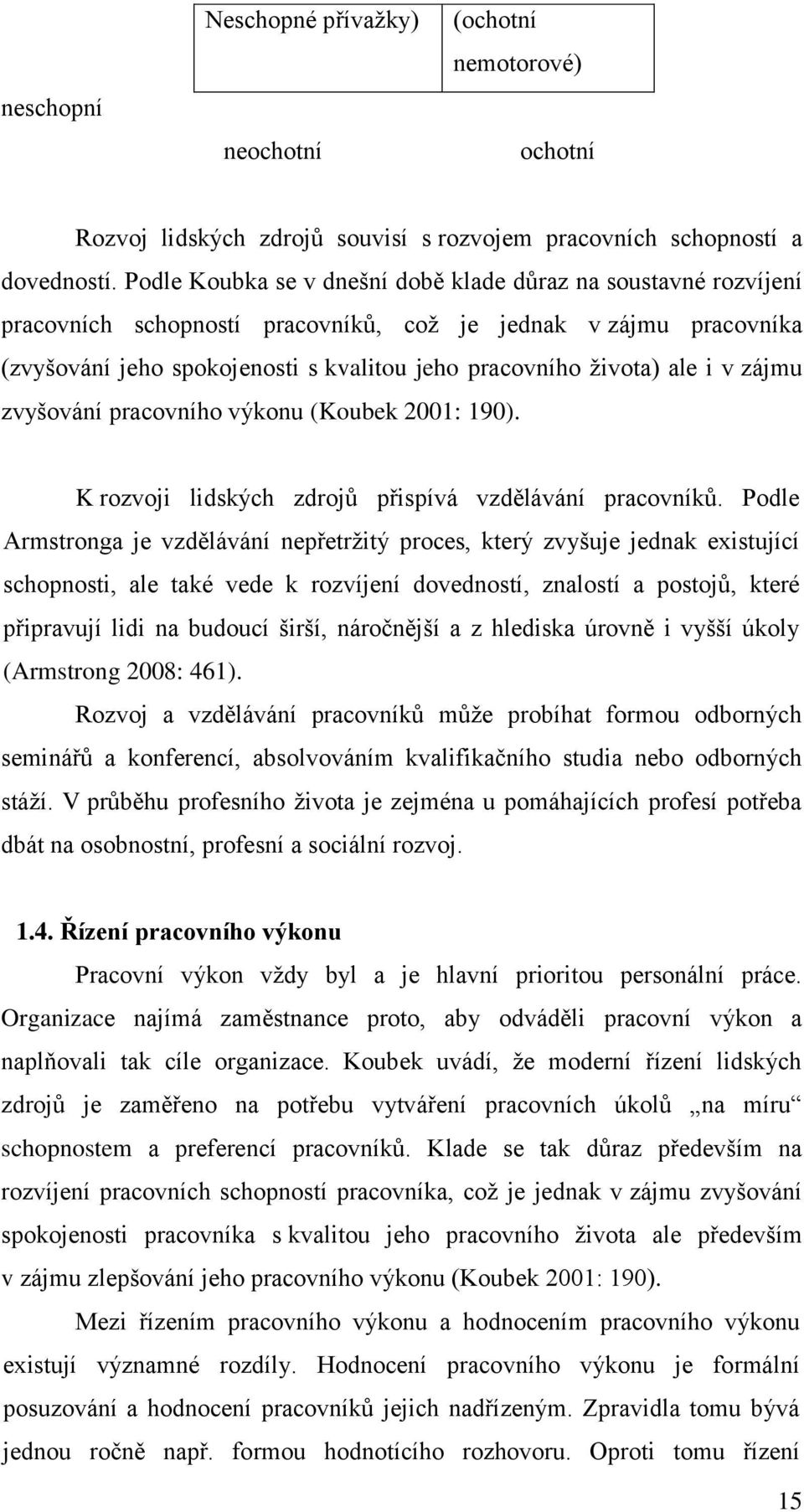 i v zájmu zvyšování pracovního výkonu (Koubek 2001: 190). K rozvoji lidských zdrojů přispívá vzdělávání pracovníků.