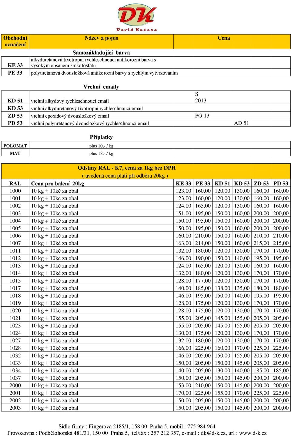 PG 13 PD 53 vrchní polyuretanový dvousložkový rychleschnoucí email AD 51 POLOMAT MAT Příplatky plus 10,- / kg plus 18,- / kg Odstíny RAL - K7, cena za 1kg bez DPH ( uvedená cena platí při odběru 20kg