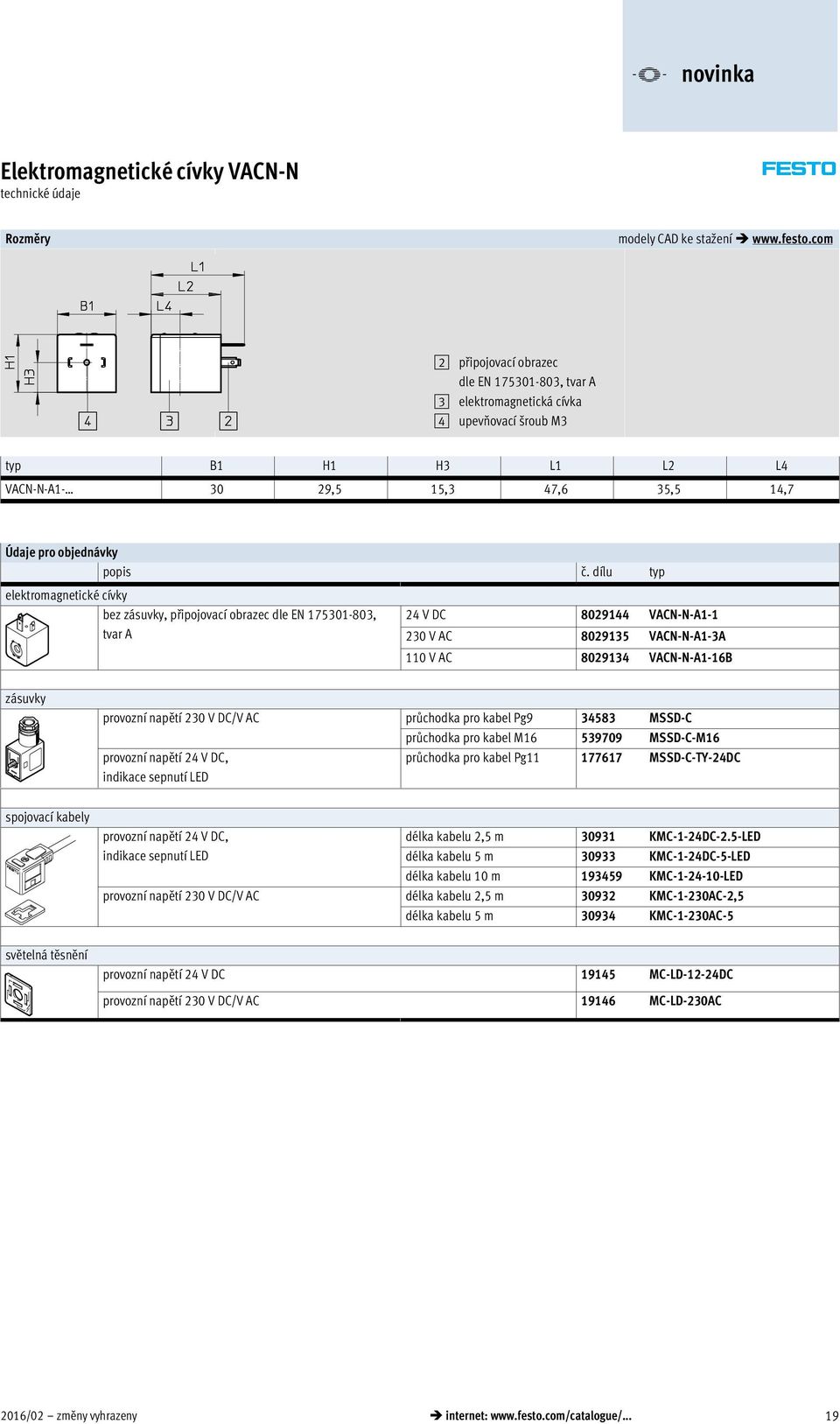 dílu typ elektromagnetické cívky bez zásuvky, připojovací obrazec dle EN 175301-803, tvar A 24 V DC 8029144 VACN-N-A1-1 230 V AC 8029135 VACN-N-A1-3A 110 V AC 8029134 VACN-N-A1-16B zásuvky provozní