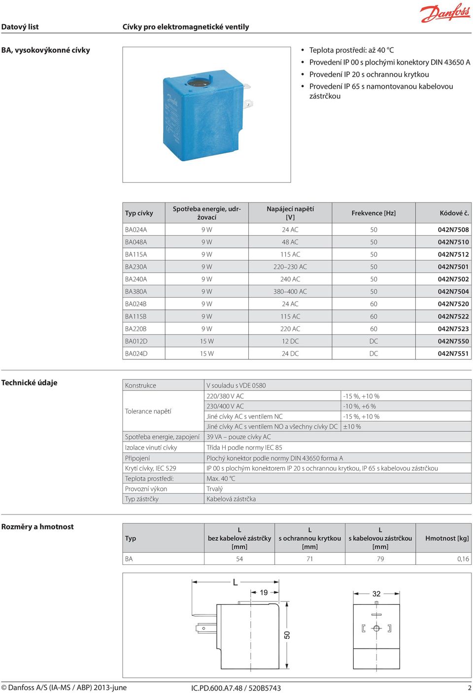 9 W 24 AC 60 042N7520 BA115B 9 W 115 AC 60 042N7522 BA220B 9 W 220 AC 60 042N7523 BA012D 15 W 12 DC DC 042N7550 BA024D 15 W 24 DC DC 042N7551 Konstrukce V souladu s VDE 0580 Tolerance napětí Spotřeba