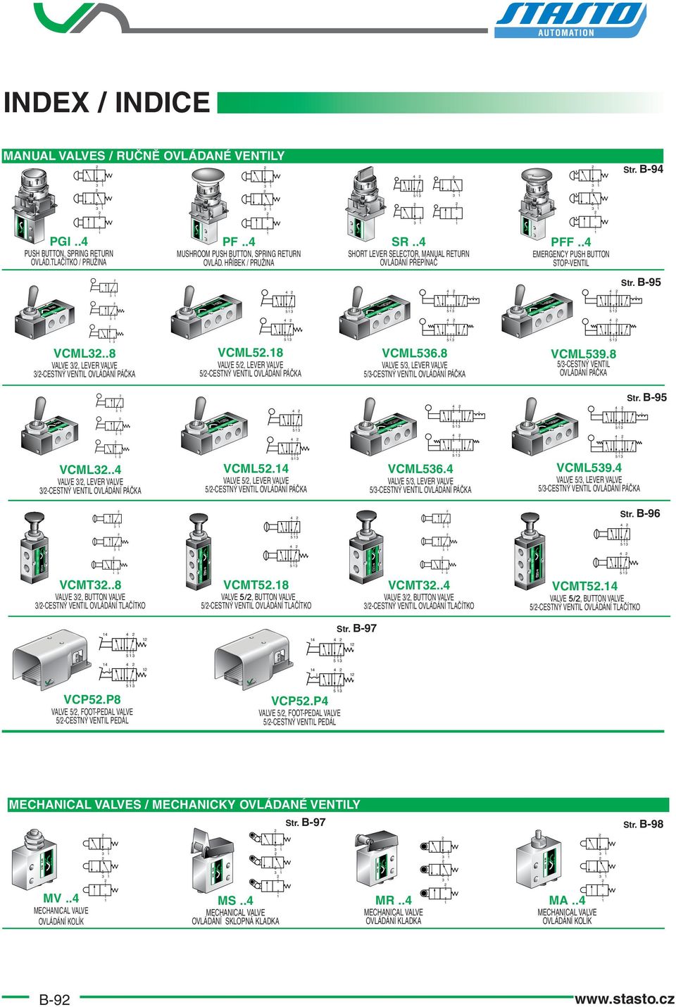. EMERGENCY PUSH BUTTON STOP-VENTIL Str. B-95 UCML50 UCML508 UCML58 UCML598 VCML..8 VALVE /, LEVER VALVE /-CESTNÝ VENTIL OVLÁDÁNÍ PÁČKA VCML5.