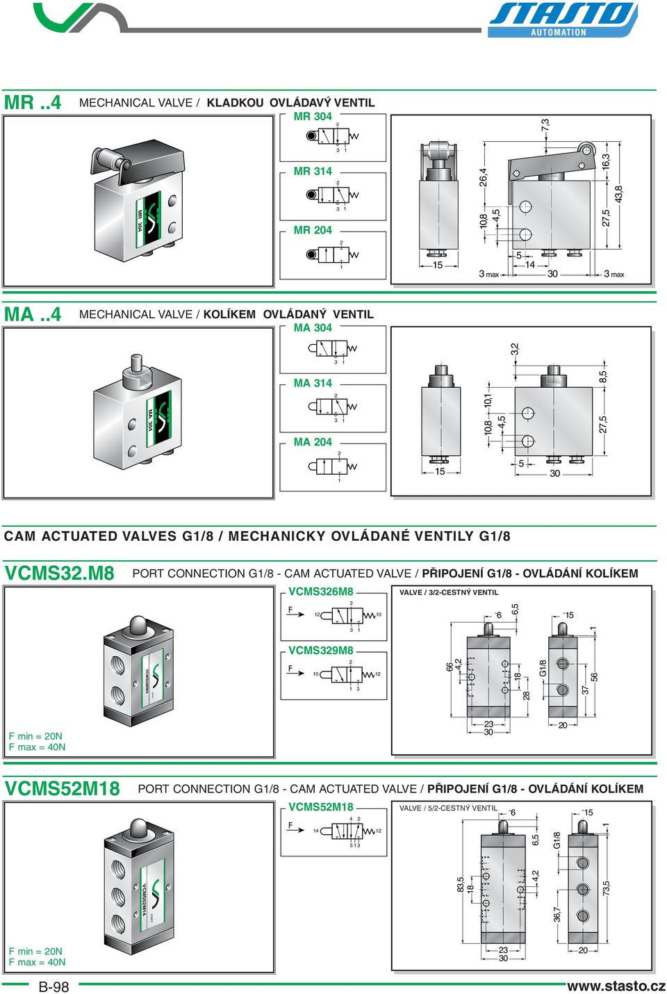 M8 PORT CONNECTION G/8 - CAM ACTUATED VALVE / PŘIPOJENÍ G/8 - OVLÁDÁNÍ KOLÍKEM VCMSM8 VALVE / /-CESTNÝ VENTIL 0,5 5 VCMSM /97 VCMS9M8 0, 8 8 G/8 7 5 F min