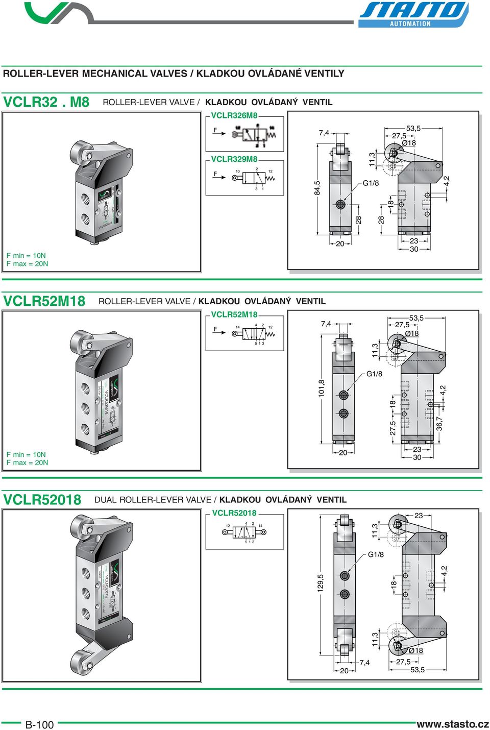 BAR 0/0 TEMP C -0 +80 8,5 G/8 8 8 8, F min = 0N F max = 0N 0 0 VCLR5M8 ROLLER-LEVER VALVE / KLADKOU OVLÁDANÝ VENTIL VCLR5M8 7,, 5,5 7,5