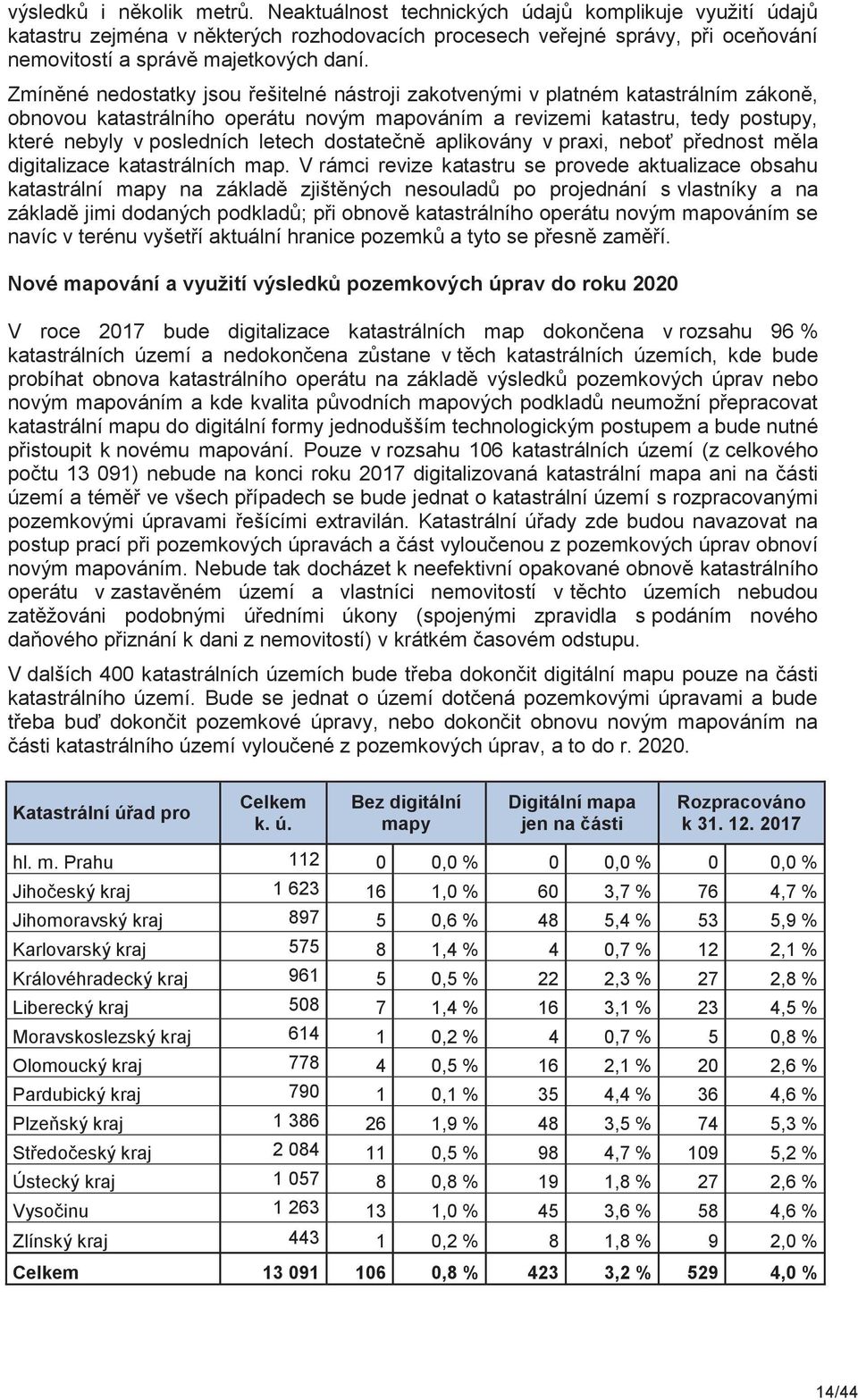 Zmíněné nedostatky jsou řešitelné nástroji zakotvenými v platném katastrálním zákoně, obnovou katastrálního operátu novým mapováním a revizemi katastru, tedy postupy, které nebyly v posledních letech