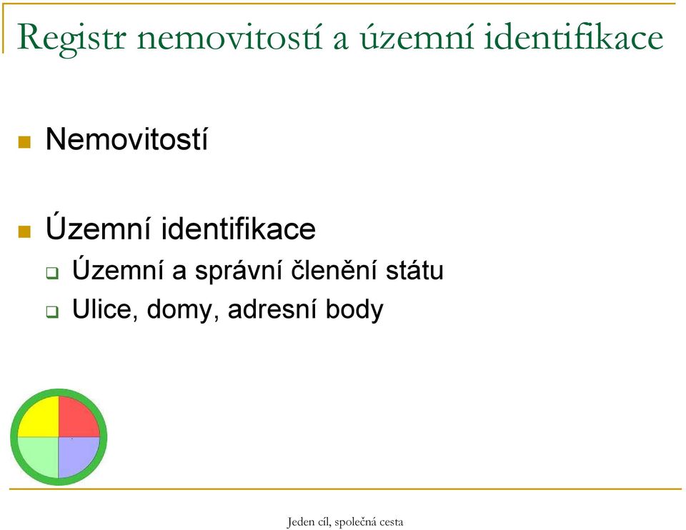 identifikace Územní a správní