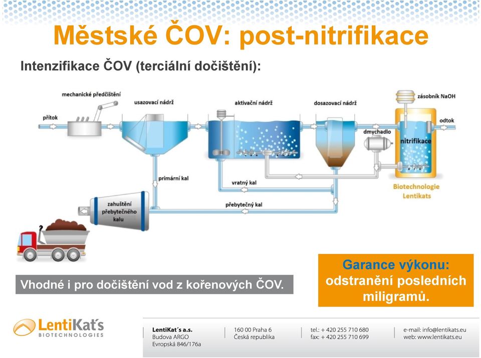 Vhodné i pro dočištění vod z kořenových