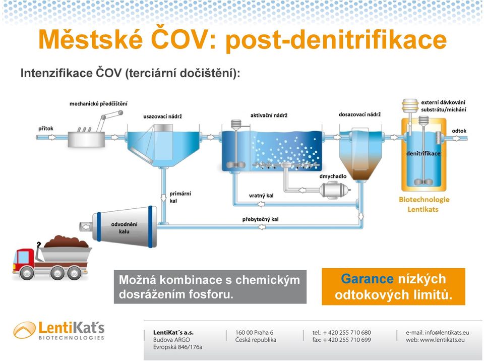 dočištění): Možná kombinace s