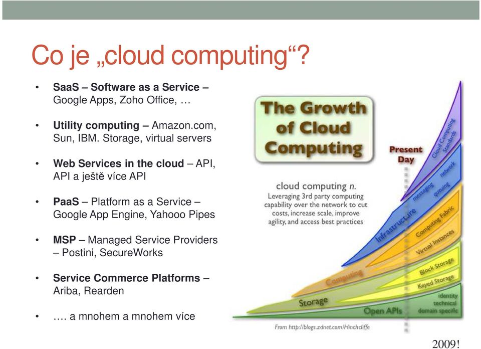 Storage, virtual servers Web Services in the cloud API, API a ještě více API PaaS Platform as