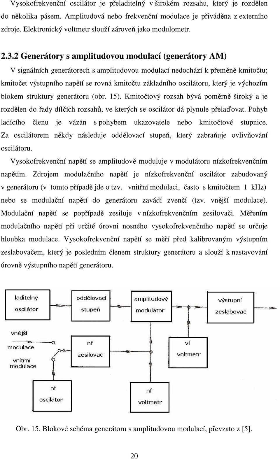 2 Generátory s amplitudovou modulací (generátory AM) V signálních generátorech s amplitudovou modulací nedochází k přeměně kmitočtu; kmitočet výstupního napětí se rovná kmitočtu základního