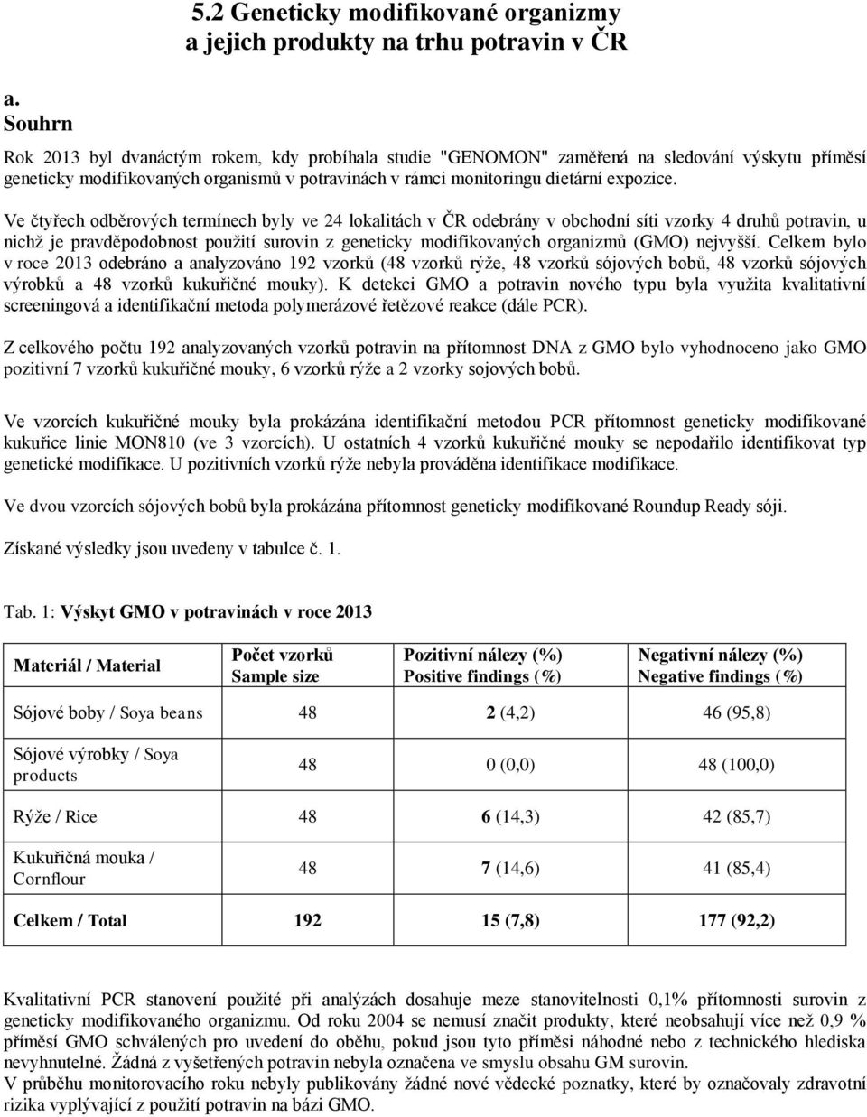 organismů v potravinách v rámci monitoringu dietární expozice.