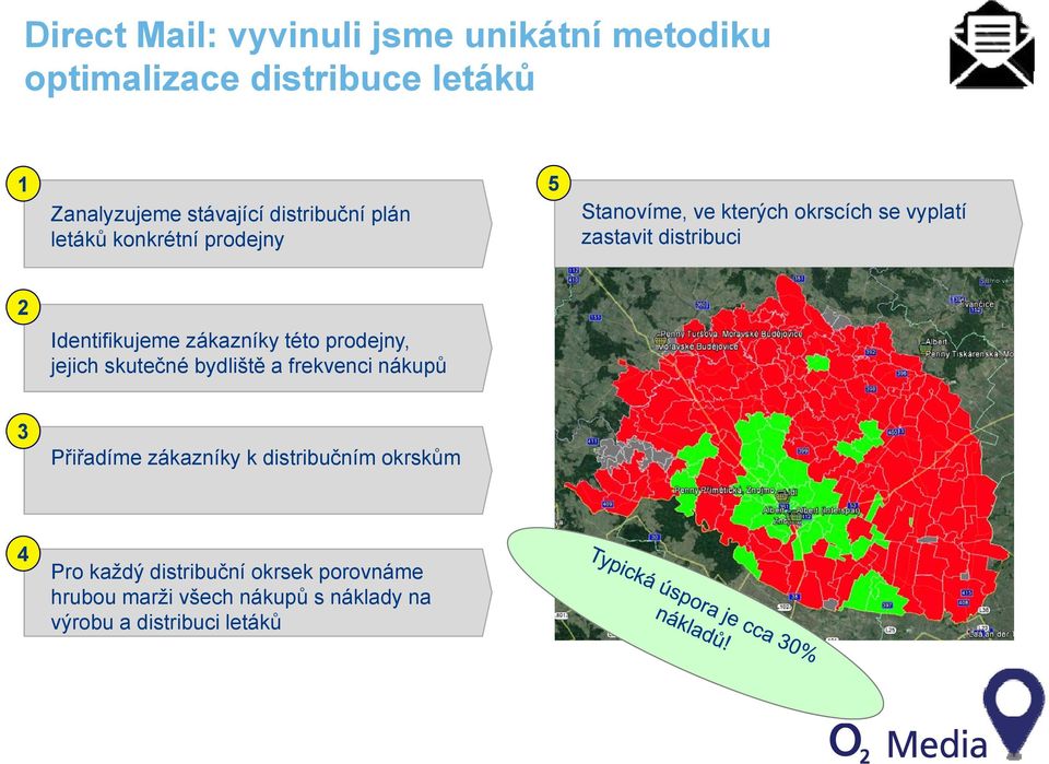 Identifikujeme zákazníky této prodejny, jejich skutečné bydliště a frekvenci nákupů 3 Přiřadíme zákazníky k