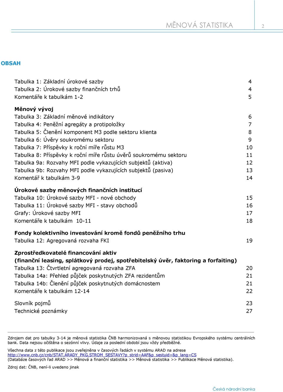 úvěrů soukromému sektoru 11 Tabulka 9a: Rozvahy MFI podle vykazujících subjektů (aktiva) 12 Tabulka 9b: Rozvahy MFI podle vykazujících subjektů (pasiva) 13 Komentář k tabulkám 3-9 14 Úrokové sazby