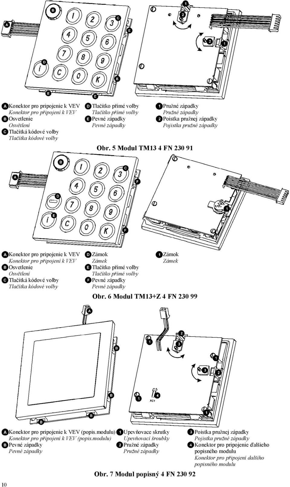 5 Modul TM13 4 FN 230 91 Konektor pro pripojenie k VEV Konektor pro připojení k VEV Osvetlenie Osvětlení Tlačítká kódové volby Tlačítka kódové volby Zámok Zámek Tlačítko přímé volby Tlačítko přímé