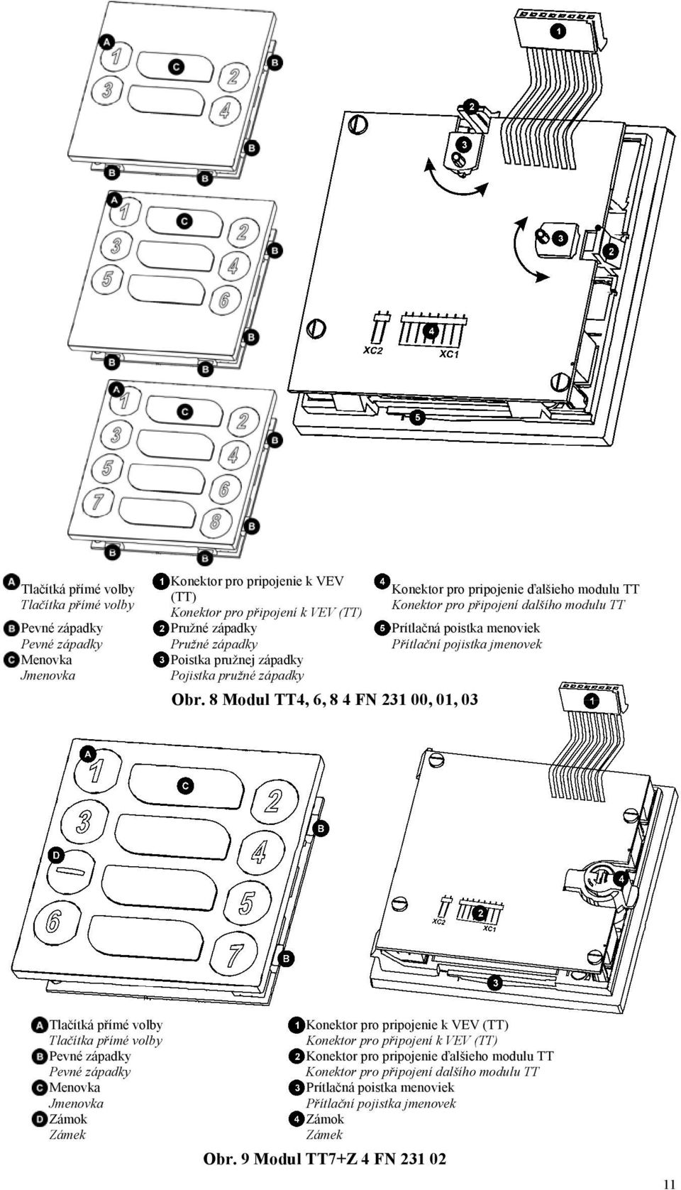8 Modul TT4, 6, 8 4 FN 231 00, 01, 03 Konektor pro pripojenie ďalšieho modulu TT Konektor pro připojení dalšího modulu TT Prítlačná poistka menoviek Přítlační pojistka jmenovek