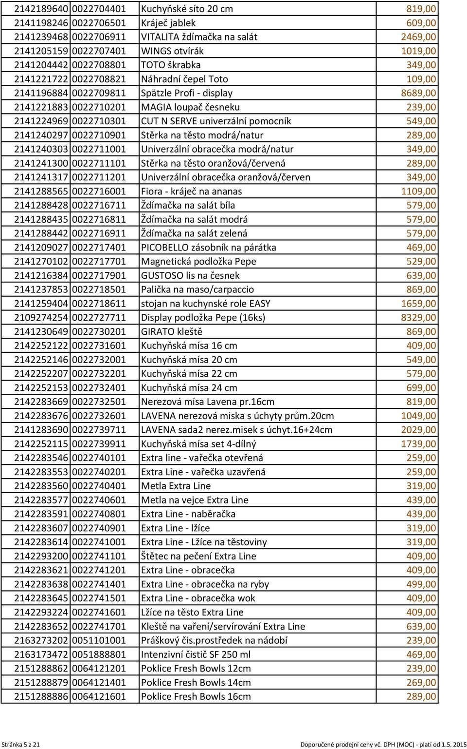 2141224969 0022710301 CUT N SERVE univerzální pomocník 549,00 2141240297 0022710901 Stěrka na těsto modrá/natur 289,00 2141240303 0022711001 Univerzální obracečka modrá/natur 349,00 2141241300