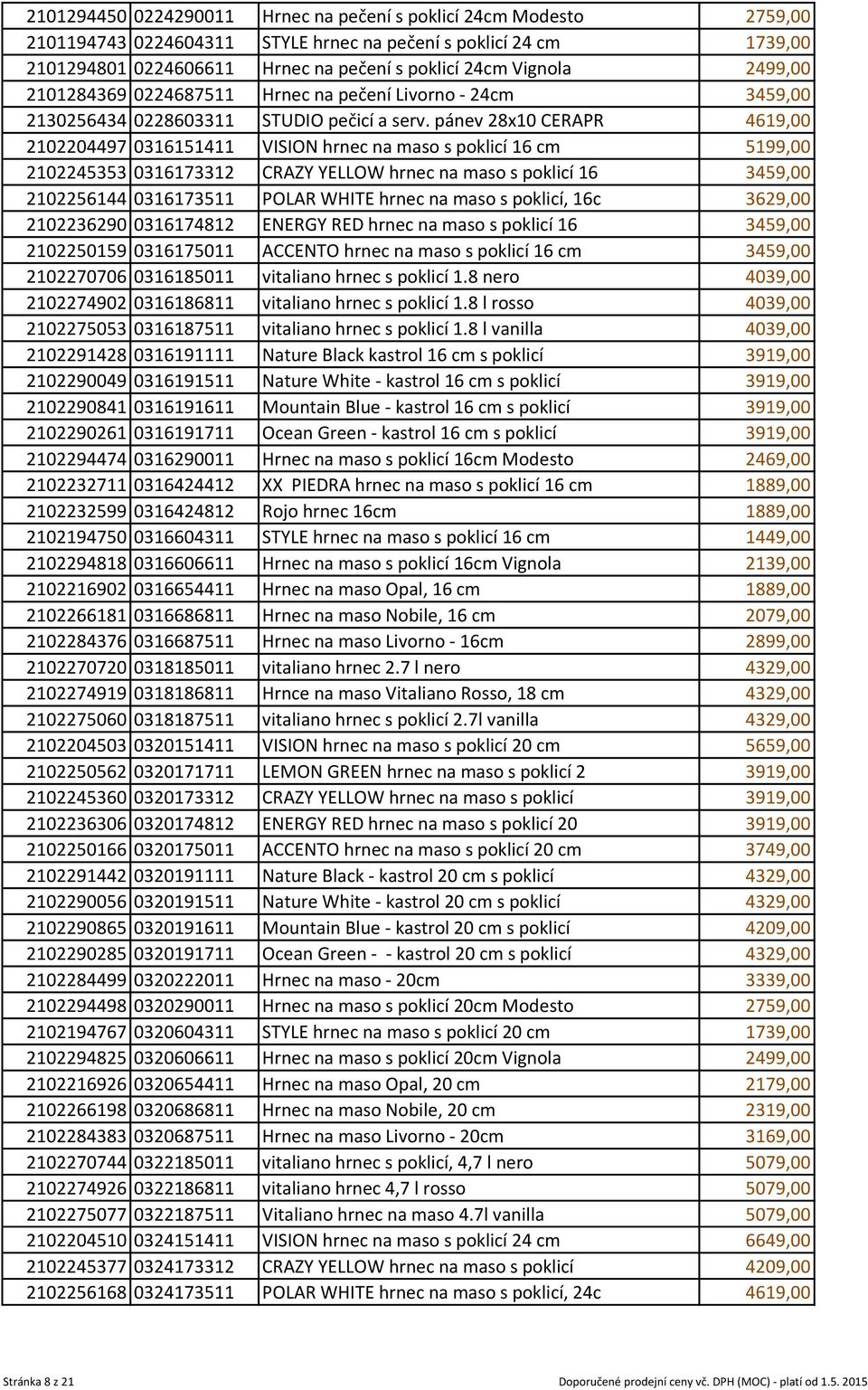 pánev 28x10 CERAPR 4619,00 2102204497 0316151411 VISION hrnec na maso s poklicí 16 cm 5199,00 2102245353 0316173312 CRAZY YELLOW hrnec na maso s poklicí 16 3459,00 2102256144 0316173511 POLAR WHITE